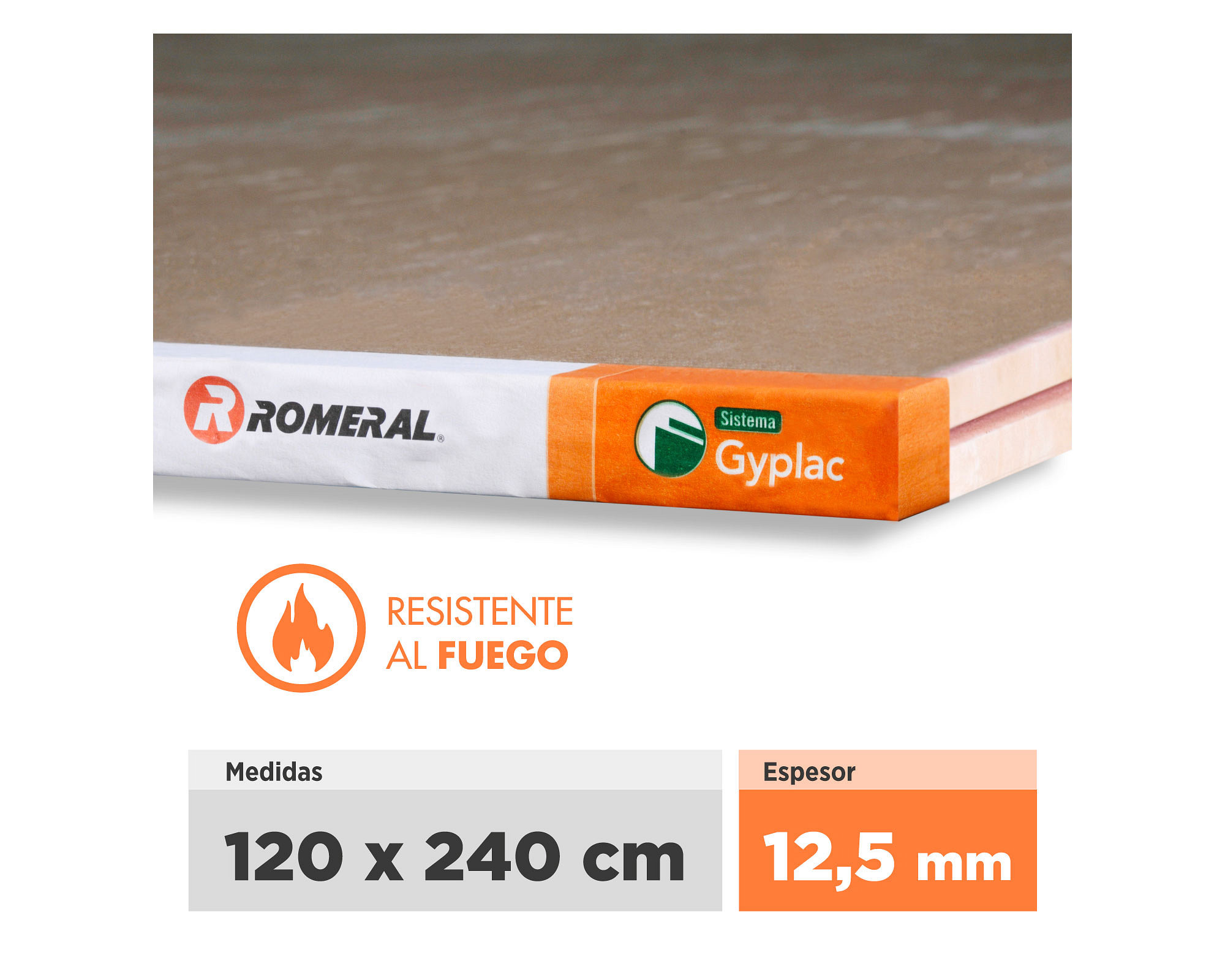 Gyplac Romeral - Placa Yeso Cartón 12,5X1200X2400 Mm Rf Br G | Knasta Chile